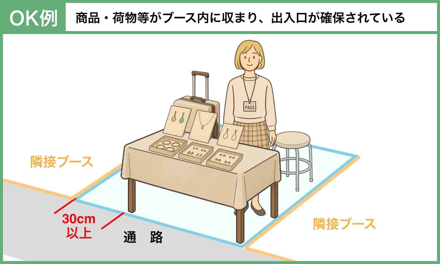 ブースのはみだし禁止